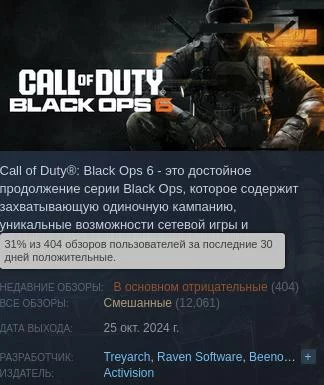Бивис и Баттхед вторгаются в call of duty — но игрокам сейчас немного не до смеха 3