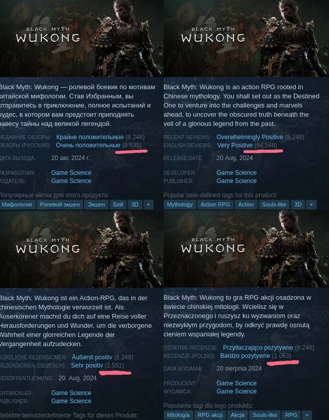 Steam скрывает отзывы на других языках — что это изменит для игр?