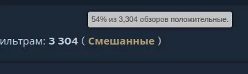 Code Vein II стартовала со «смешанными» отзывами в Steam