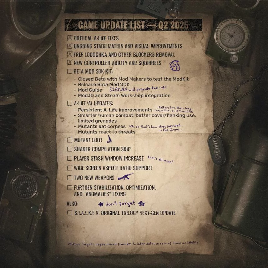 S.T.A.L.K.E.R. 2: Зона продолжает развиваться — GSC поделилась дорожной картой обновлений на второй квартал 2025 года