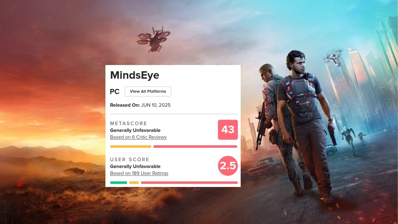 Антирекорд 2025: MindsEye стал худшей игрой года по версии критиков
