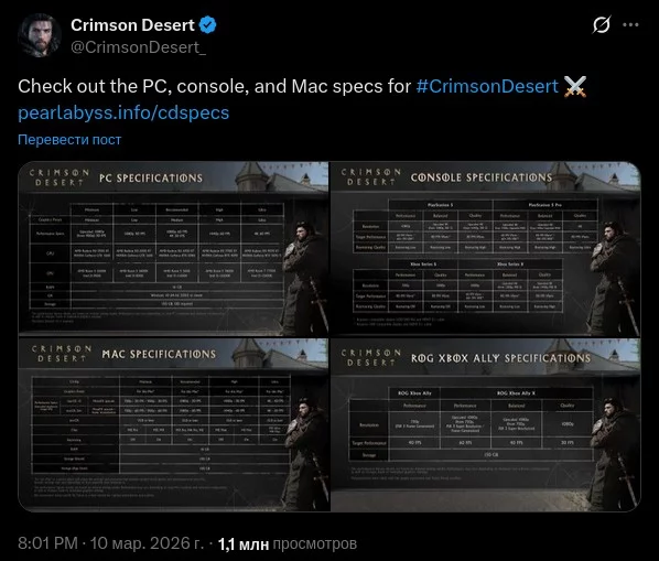 Crimson Desert раскрыл системные требования и режимы на консолях. Фанаты всё ещё сомневаются